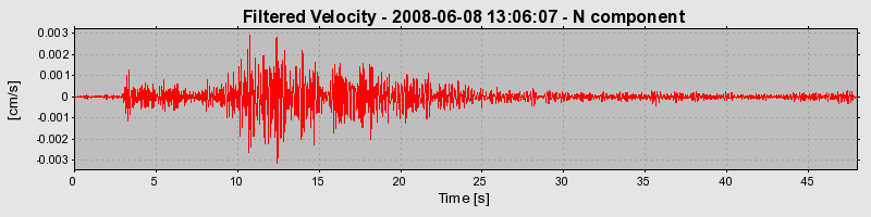 Plot-20160924-18822-vtci0d-0