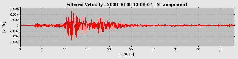 Plot-20160924-18822-bmssty-0