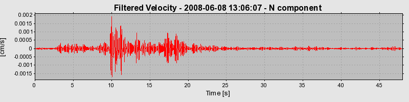 Plot-20160924-18822-1rbuom0-0