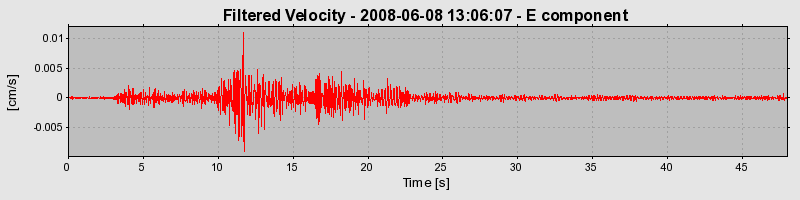 Plot-20160924-18822-1d0jknt-0