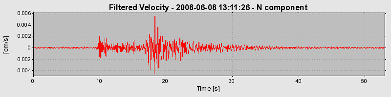 Plot-20160924-18822-9py02t-0