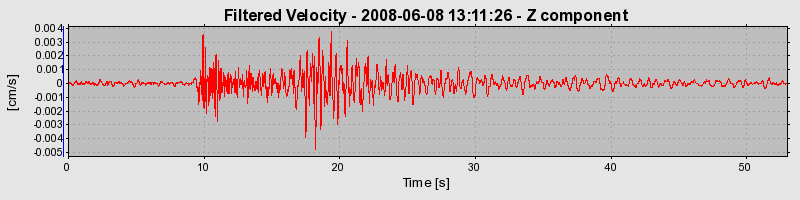 Plot-20160924-18822-5i4vpm-0