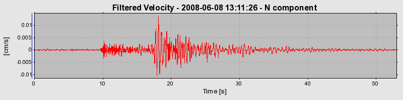 Plot-20160924-18822-ne1gp4-0