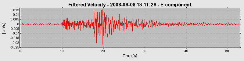 Plot-20160924-18822-9fqeia-0