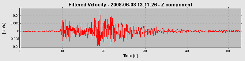 Plot-20160924-18822-1yd38ae-0