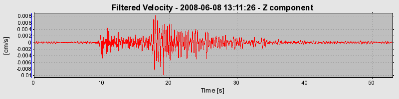 Plot-20160924-18822-qhm9c4-0