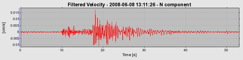 Plot-20160924-18822-1p0nown-0