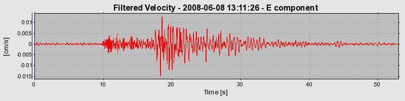 Plot-20160924-18822-1vt5oml-0