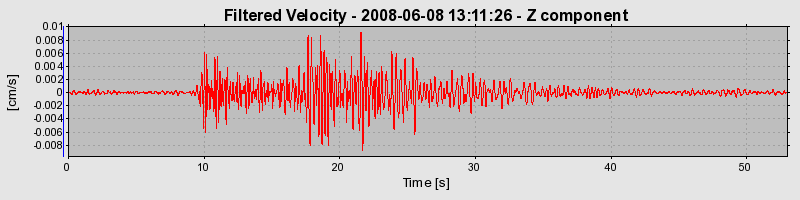 Plot-20160924-18822-x860na-0