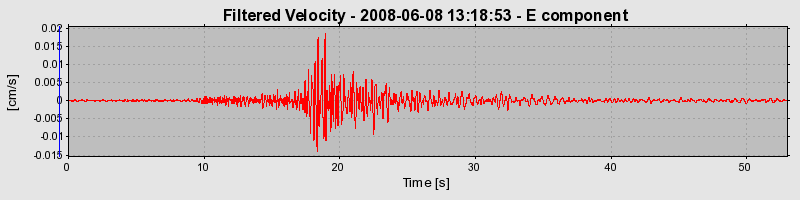 Plot-20160924-18822-1lwaxnr-0