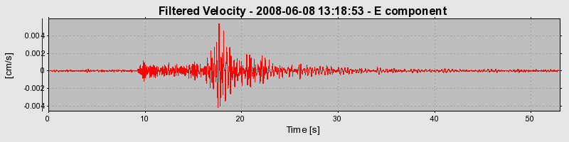 Plot-20160924-18822-konxnl-0