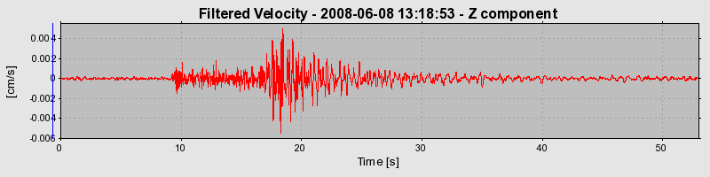 Plot-20160924-18822-1hmj1uv-0