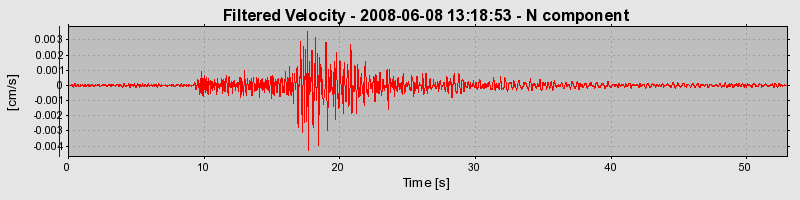 Plot-20160924-18822-1v577ce-0