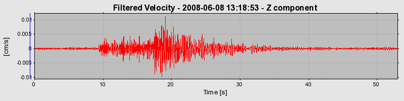 Plot-20160924-18822-1xr4rk3-0