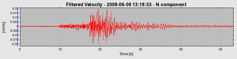 Plot-20160924-18822-8g6iah-0