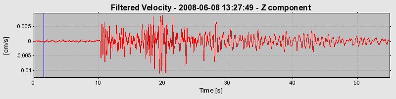 Plot-20160924-18822-177s3j5-0