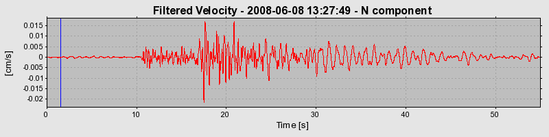 Plot-20160924-18822-dmjfwt-0