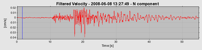 Plot-20160924-18822-amaeiw-0