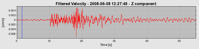 Plot-20160924-18822-8r6pw9-0