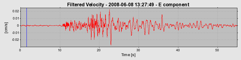 Plot-20160924-18822-5zfast-0