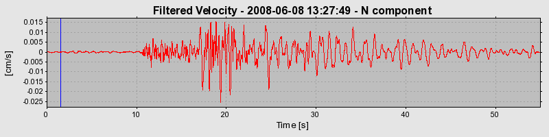 Plot-20160924-18822-167xmwe-0