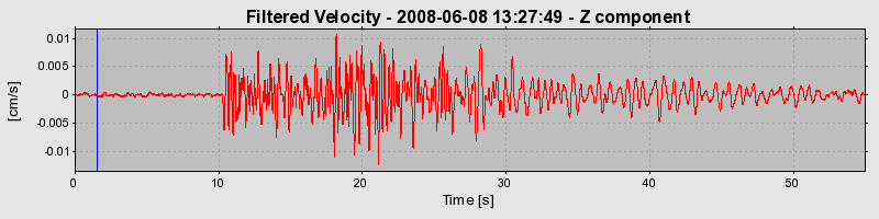 Plot-20160924-18822-1twq7eq-0