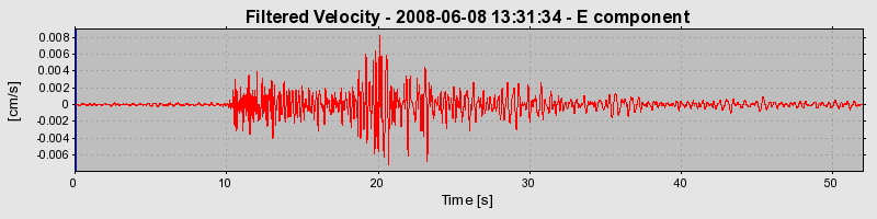 Plot-20160924-18822-10rlgnl-0