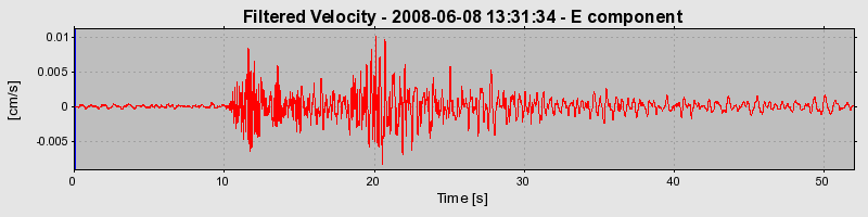 Plot-20160924-18822-1en2stz-0