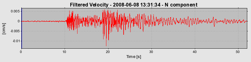 Plot-20160924-18822-16gsoih-0