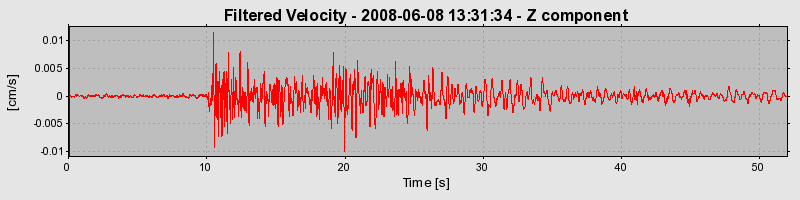 Plot-20160924-18822-1cxfjqx-0