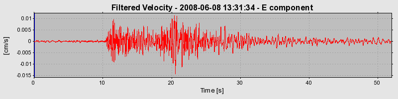 Plot-20160924-18822-y5jkxt-0