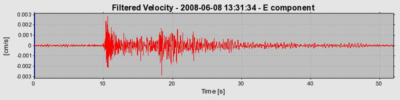 Plot-20160924-18822-xcgnrg-0