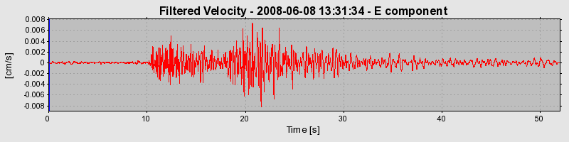 Plot-20160924-18822-91i0ht-0