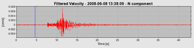 Plot-20160924-18822-gwy36x-0