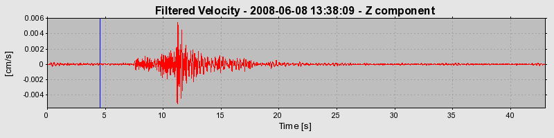 Plot-20160924-18822-1enkpy3-0