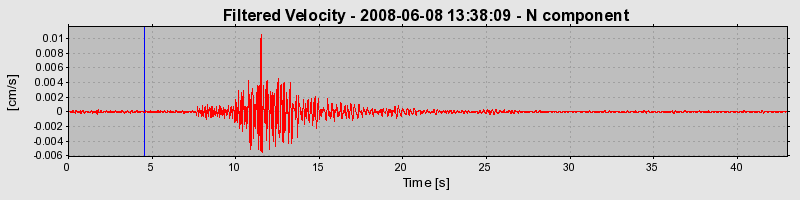 Plot-20160924-18822-vx1wel-0