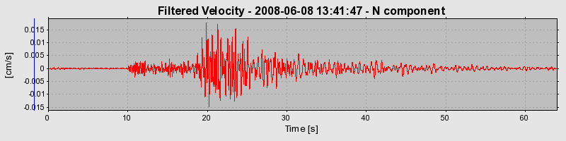 Plot-20160924-18822-1itqszk-0