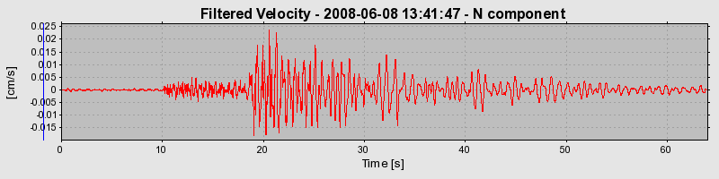 Plot-20160924-18822-1w1ufpa-0