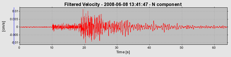 Plot-20160924-18822-8hwib0-0