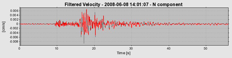 Plot-20160924-18822-3t4iwp-0