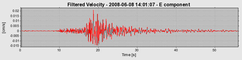 Plot-20160924-18822-1khlwlj-0