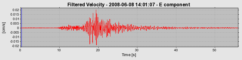 Plot-20160924-18822-dqwysl-0