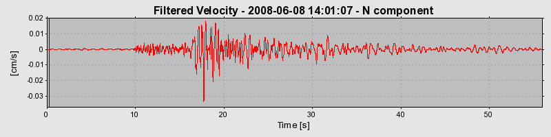 Plot-20160924-18822-1h2ttzv-0