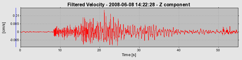 Plot-20160924-18822-192g2fj-0