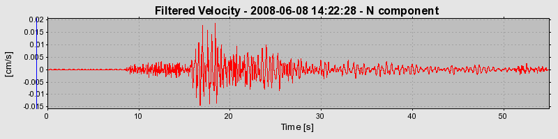 Plot-20160924-18822-eoqiig-0