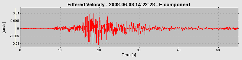 Plot-20160924-18822-8do2ss-0