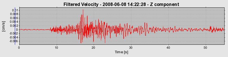 Plot-20160924-18822-6aao59-0