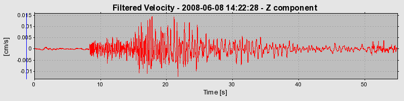 Plot-20160924-18822-owfoh3-0