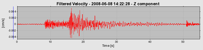 Plot-20160924-18822-fgqr73-0