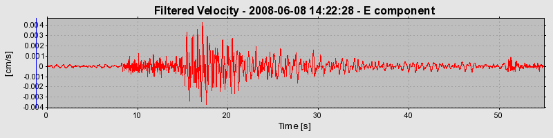 Plot-20160924-18822-5klpl8-0